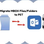 Effective Methods to Convert MBOX to PST Files